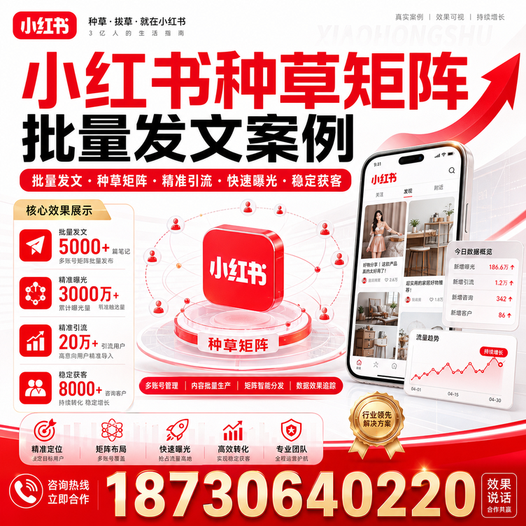 洛阳小红书种草矩阵批量发文案例