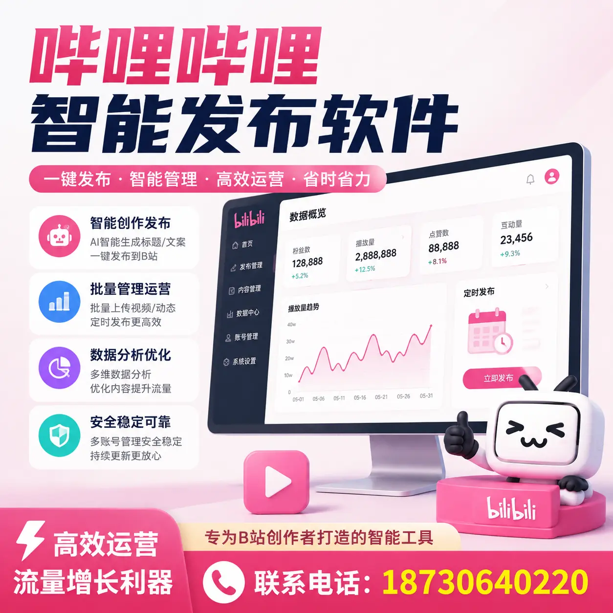 如何评估哔哩哔哩智能发布软件的ROI？洛阳 企业必读